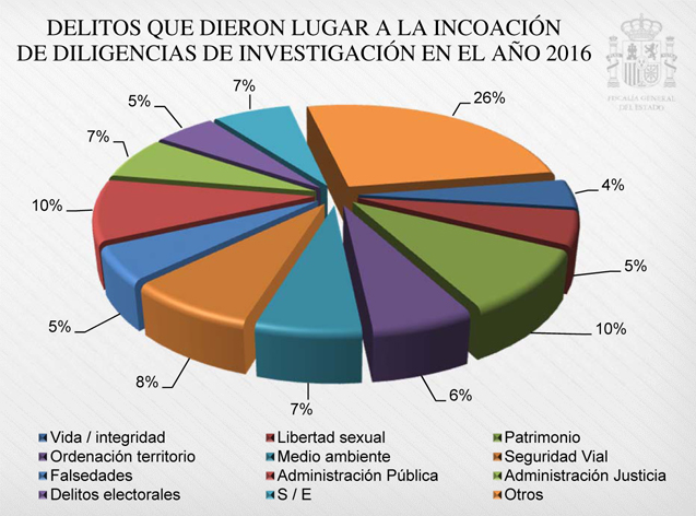 2017-1635_Cap04_Graf 39.jpg